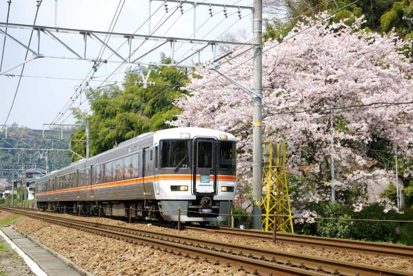 クリックでフルサイズのイメージを表示する