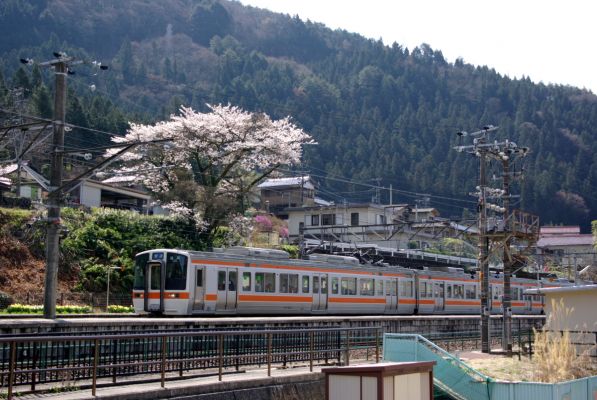 クリックでフルサイズのイメージを表示する