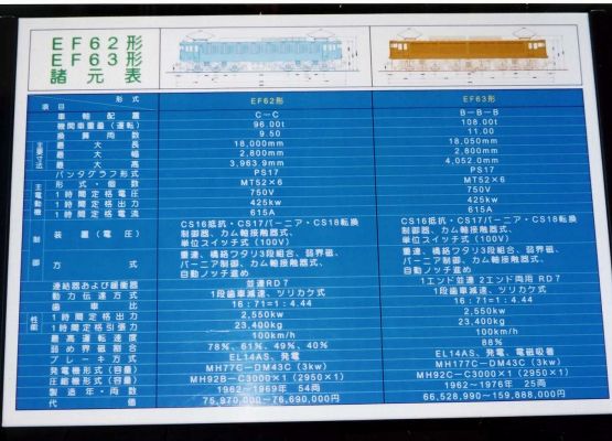 クリックでフルサイズのイメージを表示する