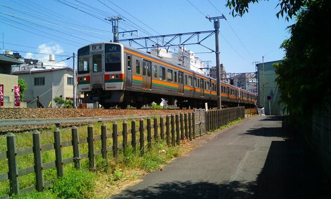 クリックでフルサイズのイメージを表示する