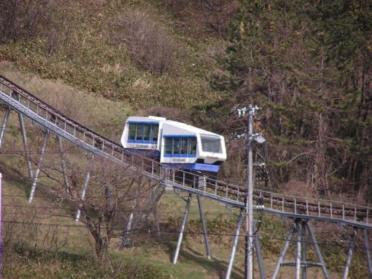 クリックでフルサイズのイメージを表示する
